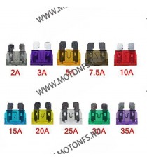 Set 100pc sigurante Moto Auto Plate Mari cu creion masurare tensiune SMAC417092 SMAC417092  Sigurante Moto / Auto  65,00 lei ...