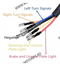 Stop cu leduri Si semnale integrate Suport Numar LED Moto Universal Cafe Racer Chooper Bobber Sti2038 Sti2038N  Stopuri Moto ...