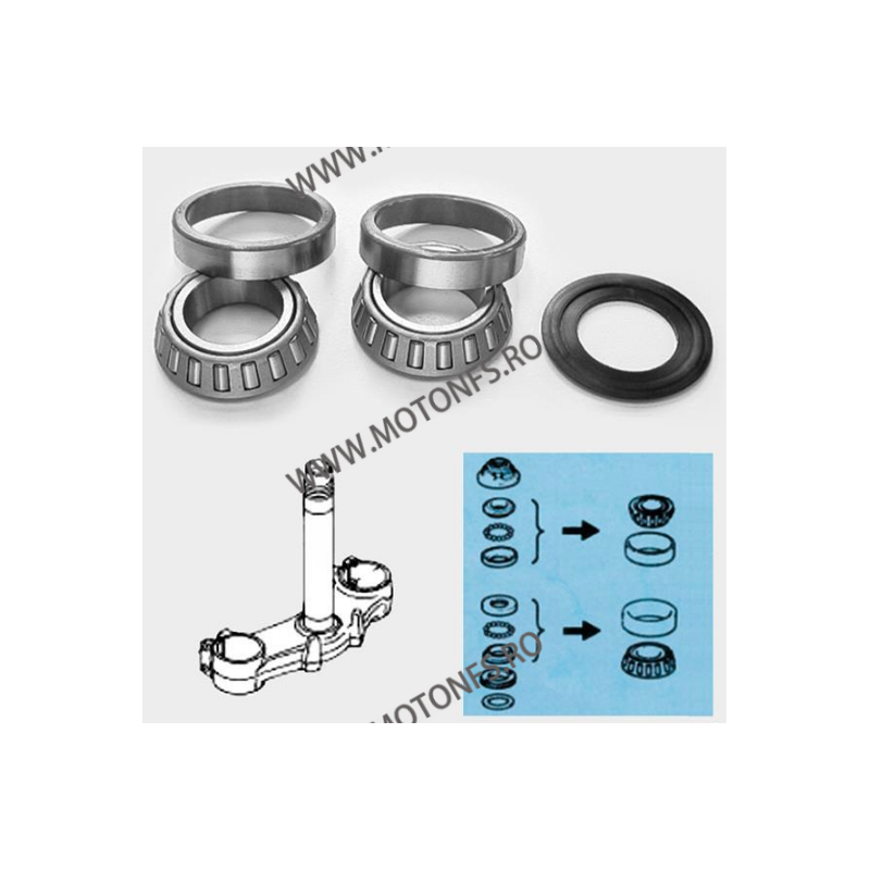 RULMENTI JUG (SET SUP. + INF.) - HONDA MX SSH200 TOURMAX - 771-14 TOURMAX Tourmax - Rulmenti Jug 284,00 lei 284,00 lei 238,66...