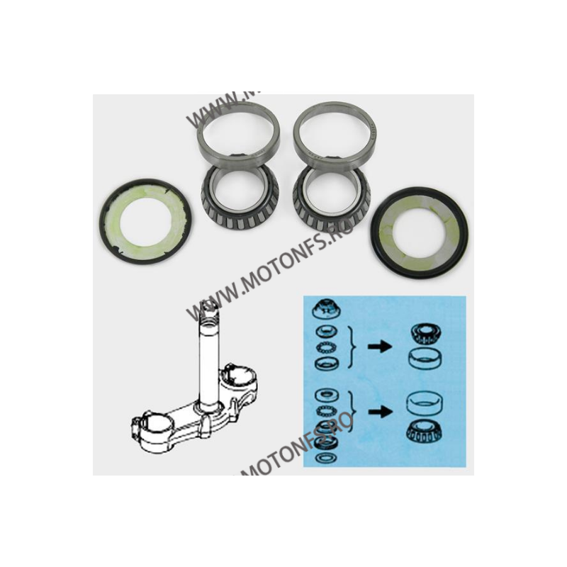 RULMENTI JUG (SET SUP. + INF.) - HONDA SSH910 TOURMAX - 771-226 TOURMAX Tourmax - Rulmenti Jug 284,00 lei 284,00 lei 238,66 l...