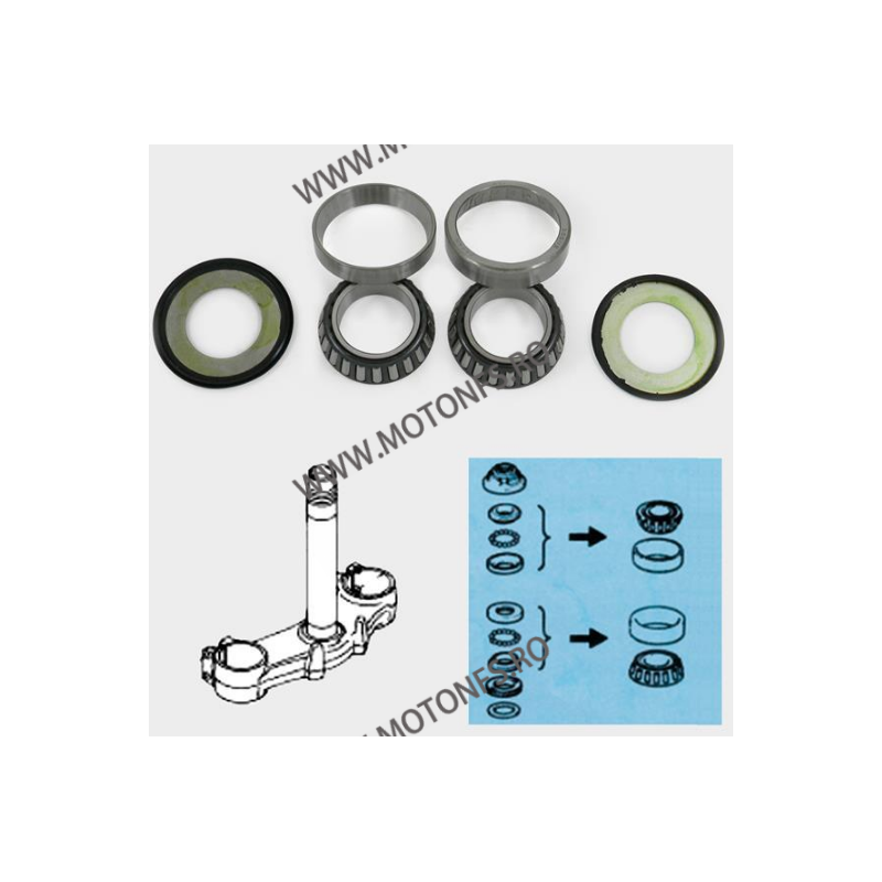 TOURMAX - RULMENTI JUG (SET SUP. + INF.) - HONDA SSH912 771-225 TOURMAX Tourmax - Rulmenti Jug 284,00 lei 284,00 lei 238,66 l...