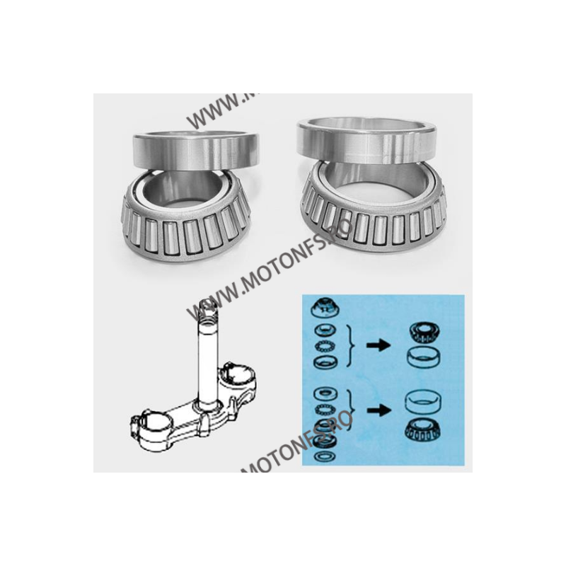 RULMENTI JUG (SET SUP. + INF.) - KAWASAKI SSK908 TOURMAX - 774-12 j1 TOURMAX Tourmax - Rulmenti Jug 254,00 lei 254,00 lei 213...