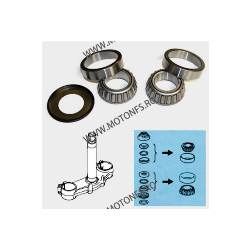 RULMENTI JUG (SET SUP. + INF.) - SUZUKI SSS901 TOURMAX - 773-15 TOURMAX Tourmax - Rulmenti Jug 207,00 lei 207,00 lei 173,95 l...