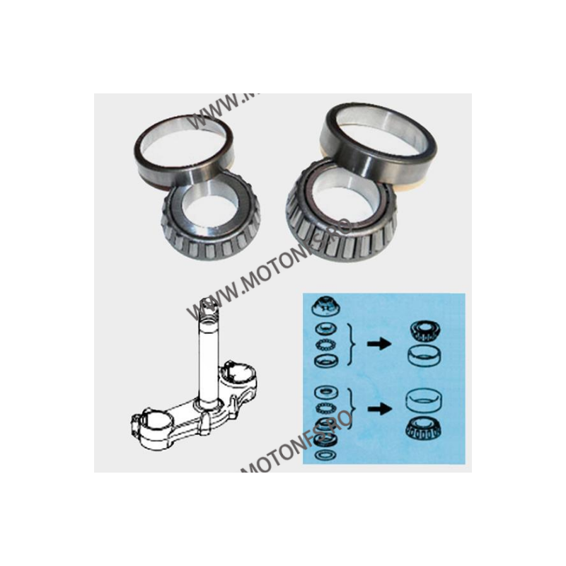 RULMENTI JUG (SET SUP. + INF.) - SUZUKI SSS902 TOURMAX - 773-11 TOURMAX Tourmax - Rulmenti Jug 254,00 lei 254,00 lei 213,45 l...