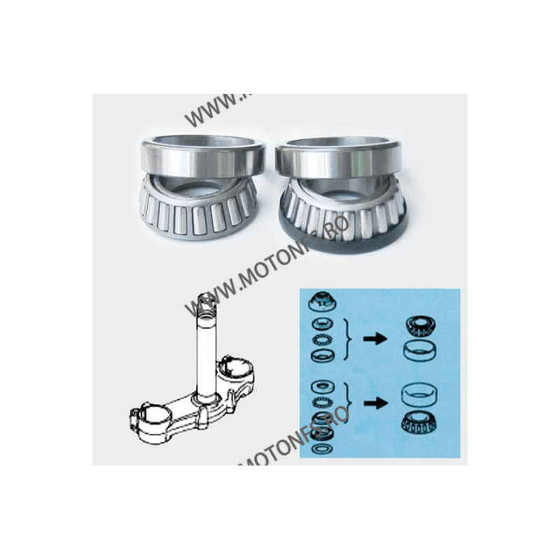 RULMENTI JUG (SET SUP. + INF.) - YAMAHA SSY901 TOURMAX - 772-221 TOURMAX Tourmax - Rulmenti Jug 254,00 lei 254,00 lei 213,45 ...