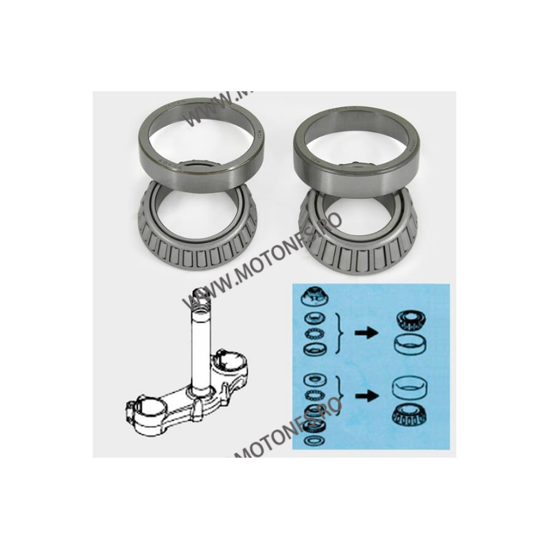 RULMENTI JUG (SET SUP. + INF.) - YAMAHA SSY915 TOURMAX - 772-224 TOURMAX Tourmax - Rulmenti Jug 254,00 lei 254,00 lei 213,45 ...