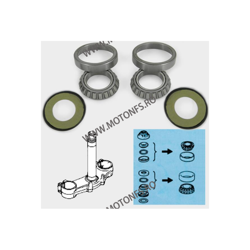 RULMENTI JUG (SET SUP. + INF.) DUCATI/HONDA SSD901 TOURMAX - 770-040 TOURMAX Tourmax - Rulmenti Jug 284,00 lei 284,00 lei 238...