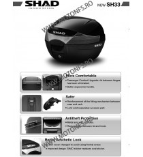 Top case SHAD SH33 Negru 130.D0B33200 SHAD Cutii TOP Cases SHAD 440,00 lei 396,00 lei 369,75 lei 332,77 lei -10%