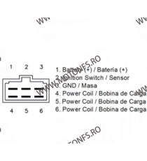 ZZR600 1990-2005 ZX400-K1 ZZR400 1990-1992 ZXR250 ZZR250 Kawasaki Releu Incarcare Regulator Tensiune rl-608  Releu incarcare ...
