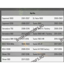 Aprilia Cabluri semnalizatoare 2 Buc OXFORD - OX-OX896 OXFORD Cabluri Semnalizare Dedicate 45,00 lei 45,00 lei 37,82 lei 37,8...